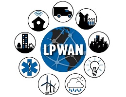 LPWAN IoT